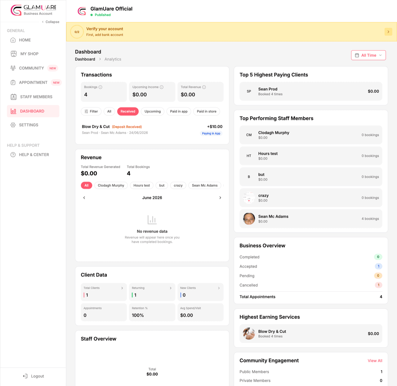 Glamuare app — Revenue & insights
